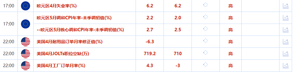 Ava爱华交易平台