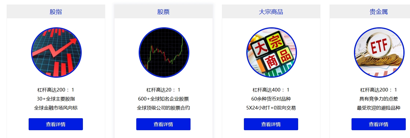 ava 爱华平台上提供哪些交易产品？